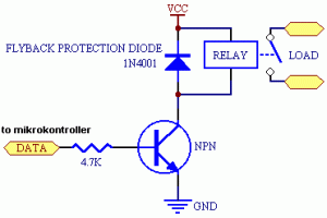 Penguat daya / driver relay dengan transistor