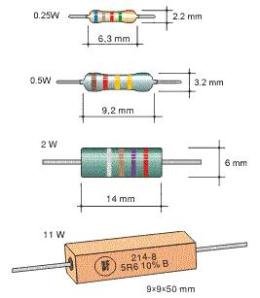 daya resistor